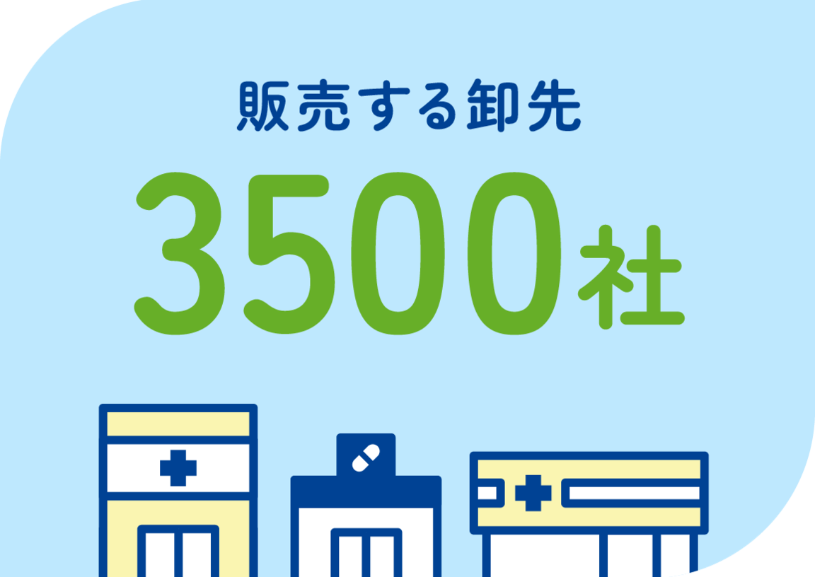 販売する卸先　3500社