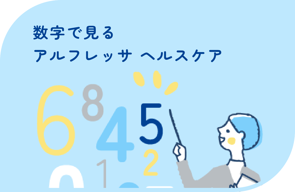 数字で見るアルフレッサヘルスケア