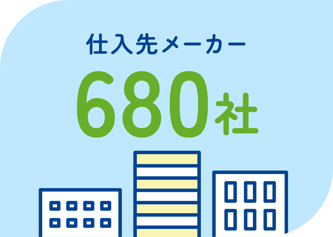 仕入先メーカー　680社