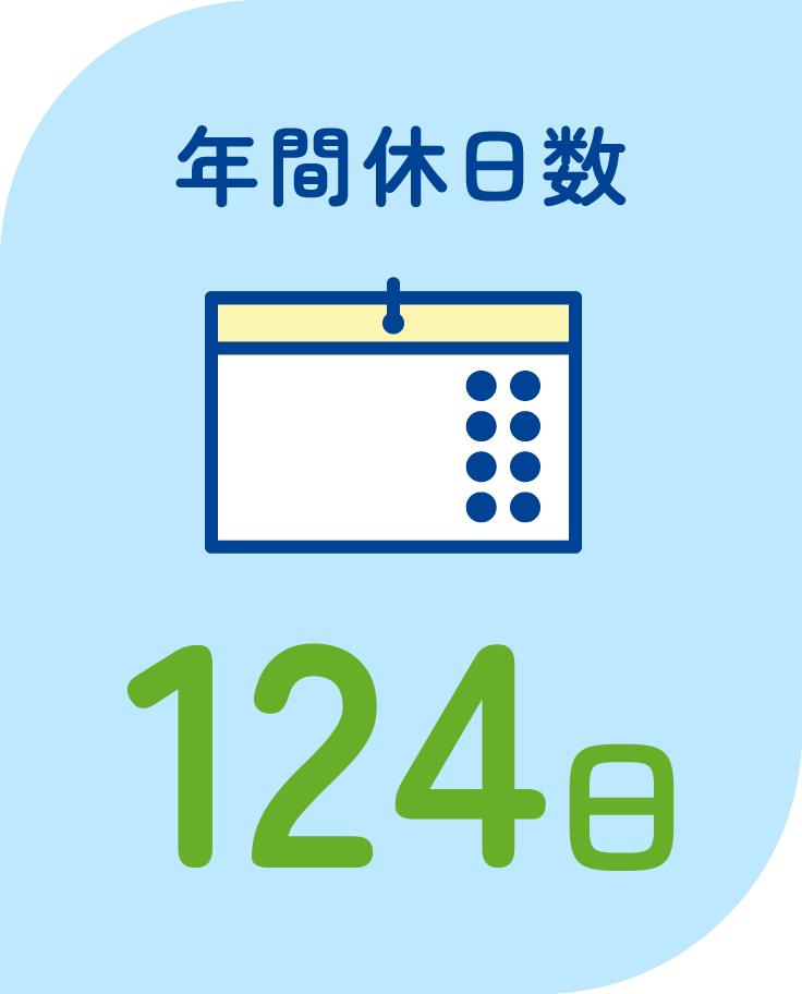 年間休日数　124日