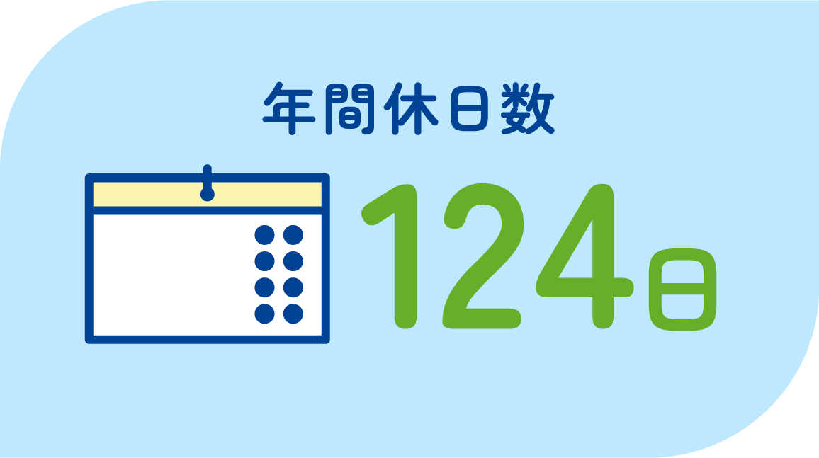 年間休日数　124日